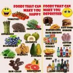 health facts7d1 1